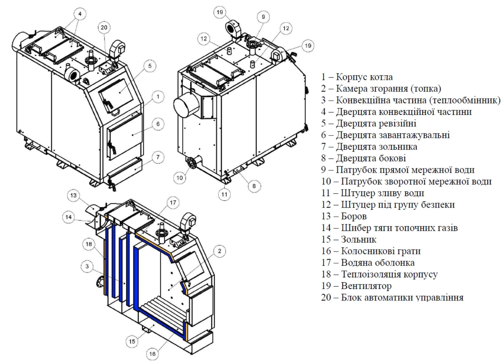 Твердотопливный котел АЛМАКС CLASS P